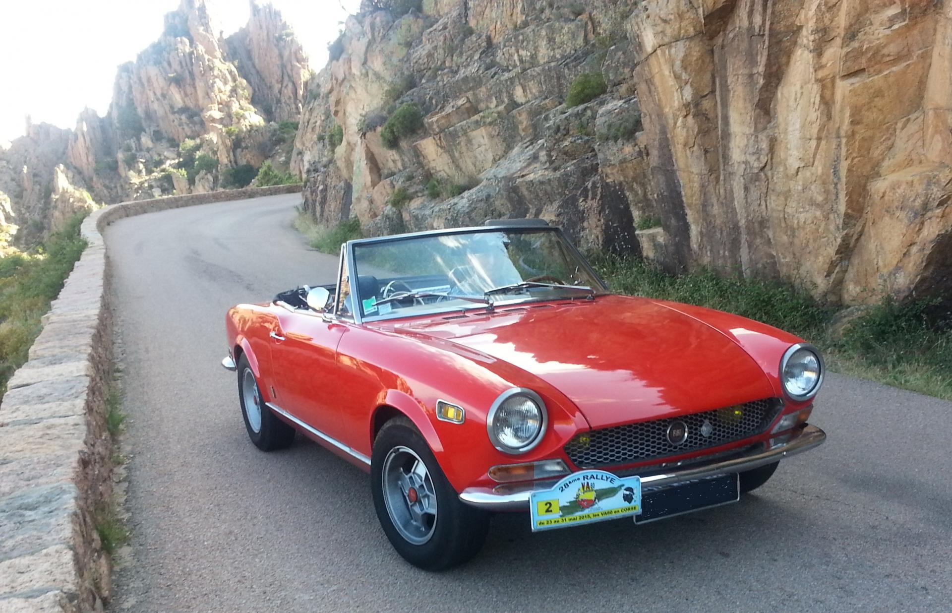 Fiat 124 spider
